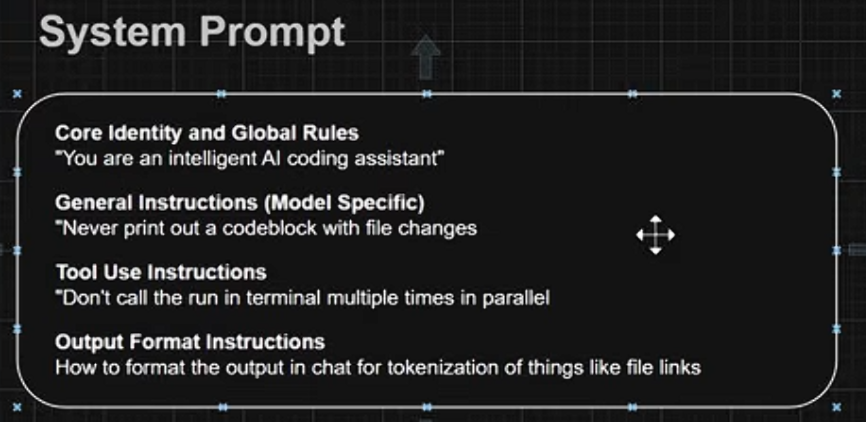 System prompt architecture